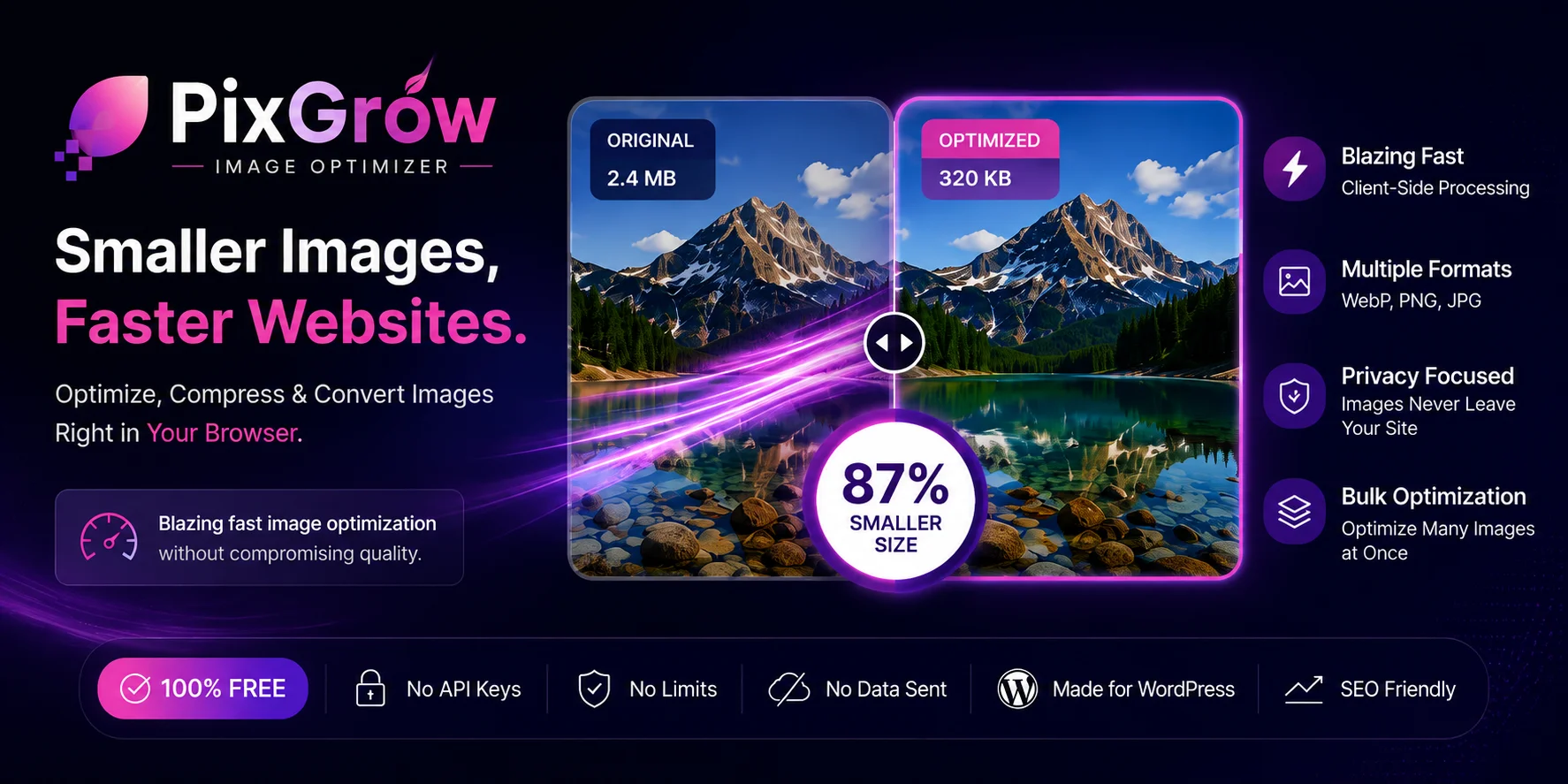 PixGrow Image Optimizer — Browser-Based WebP & AVIF Compression for WordPress by Santosh Gautam India
